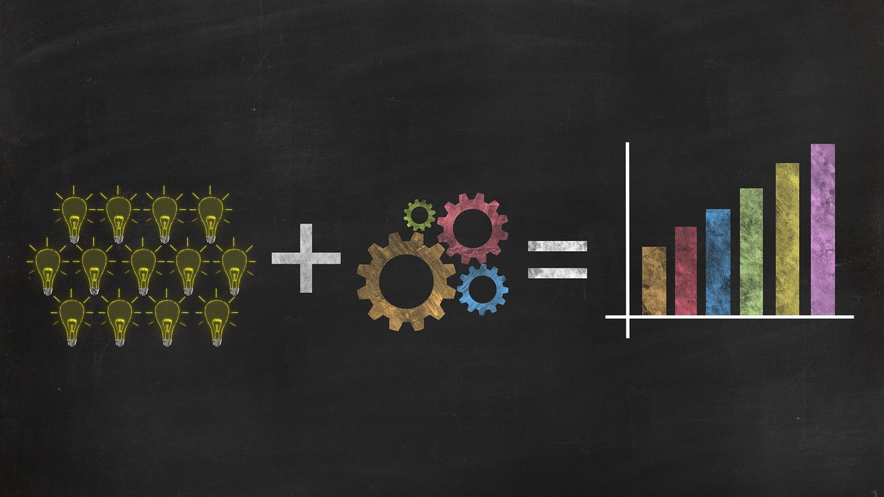 financial-advisor-marketing-ideas
